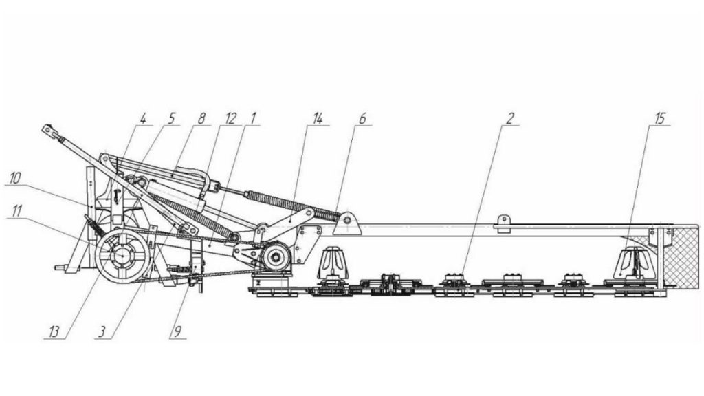 Перечень составных частей косилки ротационной навесной АС-1